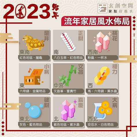 九曲飛星2023|兔年風水佈局｜陳定幫詳解2023癸卯年九宮飛星 